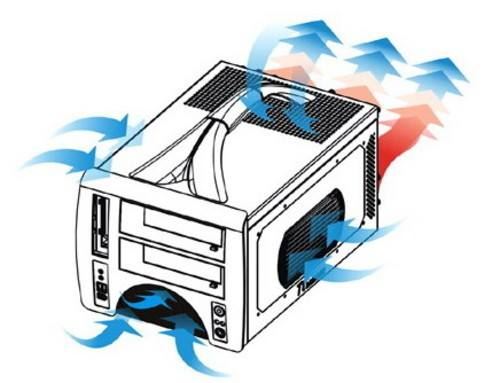 heat dissipation